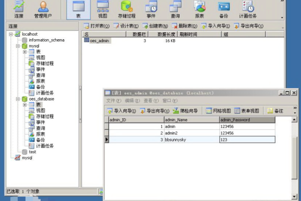 mysql常用的数据库工具_常用视图工具  第1张