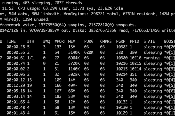 Linux 用户如何高效使用 Bash 命令行界面？  第1张