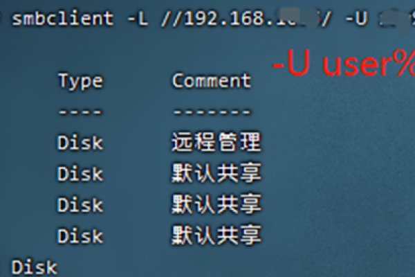 如何在Linux和Windows之间实现文件系统的挂载？  第1张