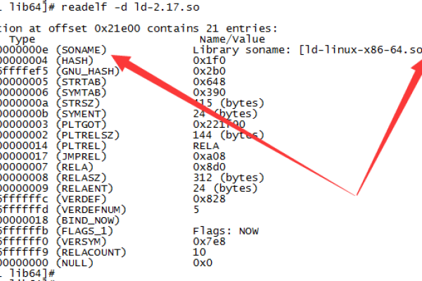 如何在Linux中使用so文件？  第1张