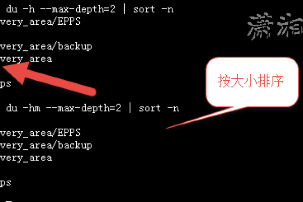 如何查找Linux系统中文件或目录的所在路径？  第1张