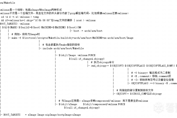 如何在Linux系统中生成Makefile文件？  第1张