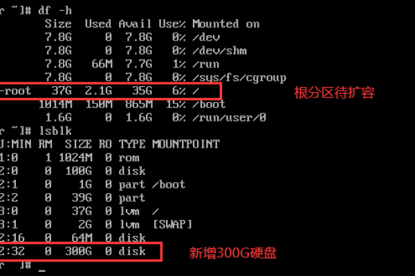 如何有效地扩展Linux系统中的Swap空间？  第1张