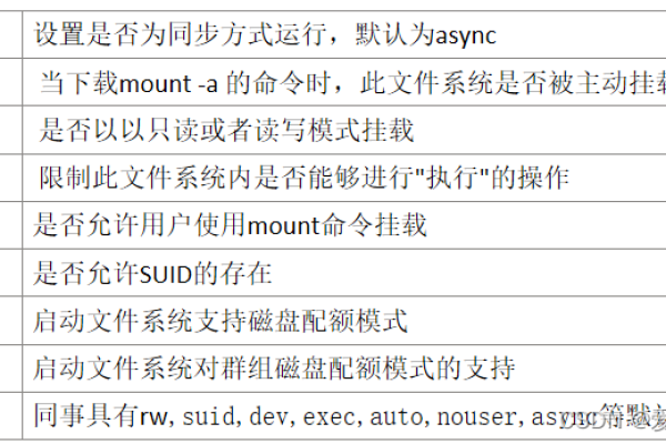 如何解读Linux中的/proc/stat文件？  第1张