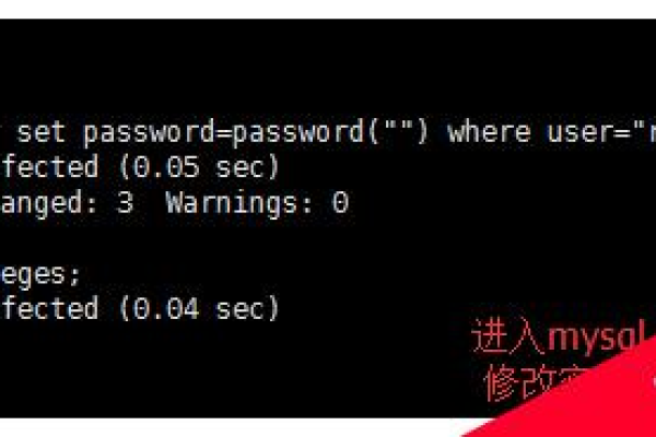 Linux 下 MySQL 启动失败该如何解决？  第1张