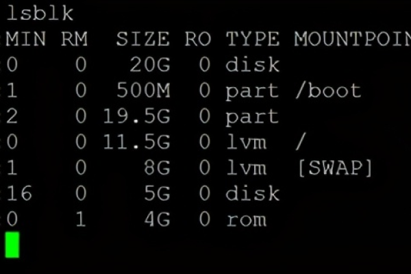 Linux系统硬盘格式有哪些？如何选择合适的格式？