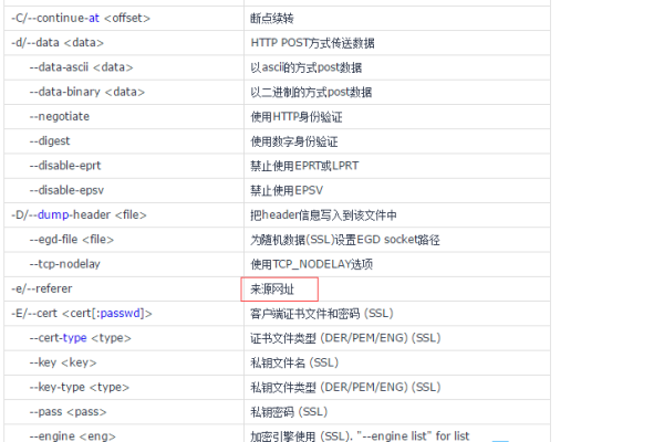 Linux中curl命令有哪些常用参数？