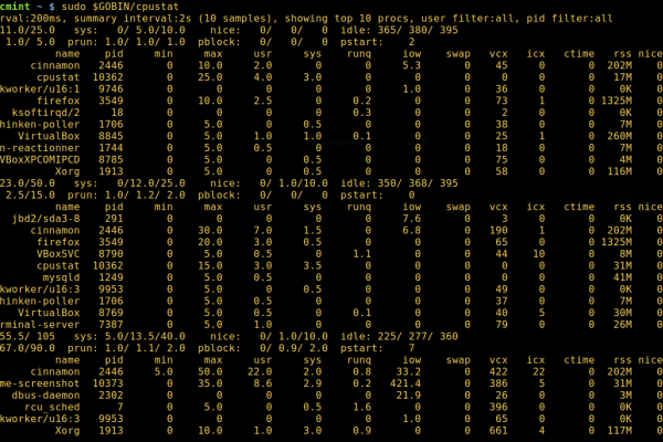 如何查看Linux系统中进程的运行时间？