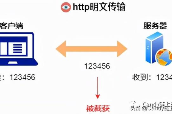 如何有效解决VPS代理连接问题？