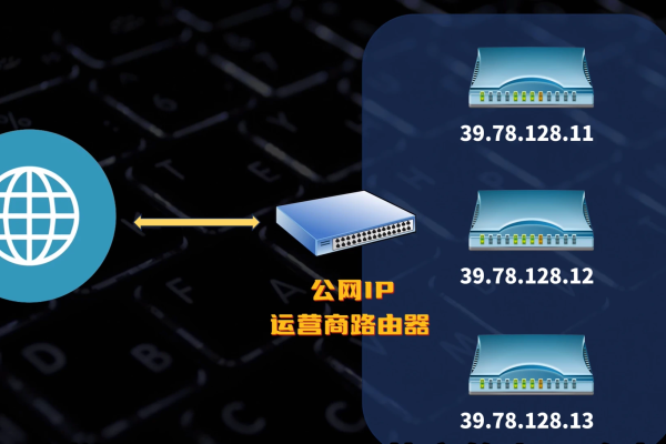 如何确保外国虚拟主机空间的顺畅网络连接？