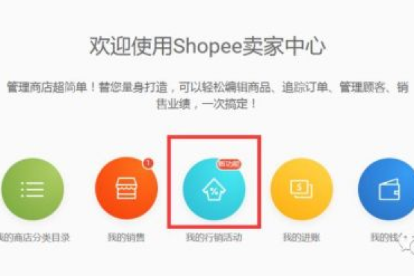 ShopEx虚拟主机购买后如何进行管理？