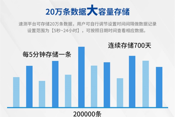 负载均衡试用排行榜，哪些产品在性能与稳定性上更胜一筹？