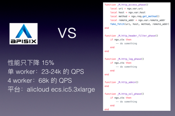 UIBootstrapTpls CDN，如何加速你的AngularJS开发？  第1张