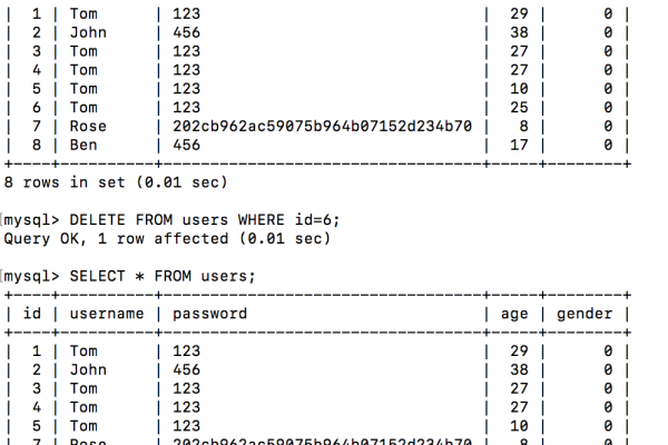 如何通过MySQL查询获取数据库中的记录总数和交易总数？