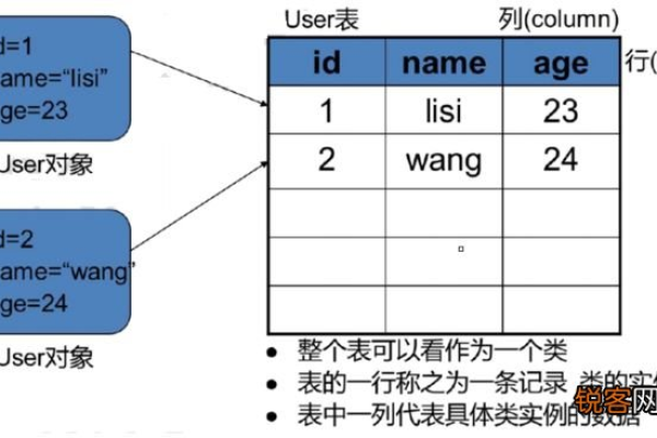 MySQL数据库中，源数据库的表名是否合法？