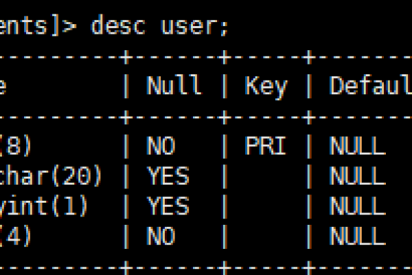 如何使用MySQL命令连接Doris数据库？