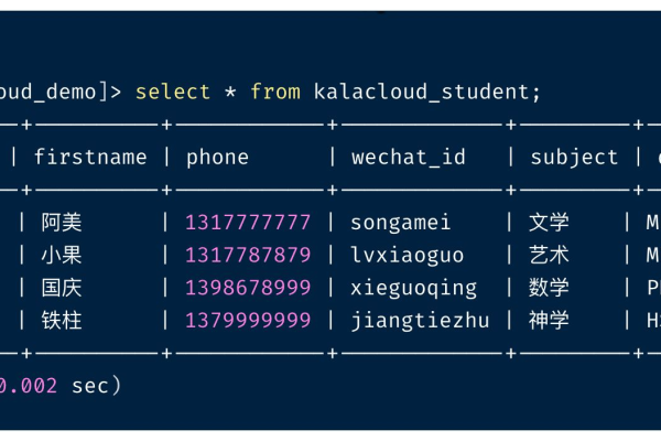 如何在MySQL数据库中实现列拼接和转换？