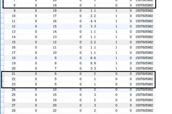 如何利用MYSQL进行递归查询和层次递归查询函数的操作？