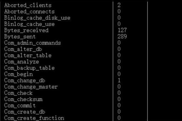 如何在MySQL中查询特定数据库名以及工单状态？