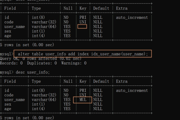 MySQL数据库如何实现自动建表？原理是什么？