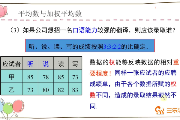 什么是加权平均数？它与普通平均数有何不同？  第1张