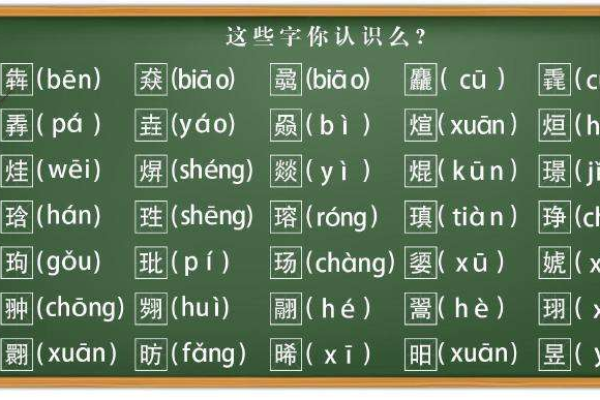 汉字‘着’究竟有哪几个读音？其拼音又该如何正确拼写？  第1张