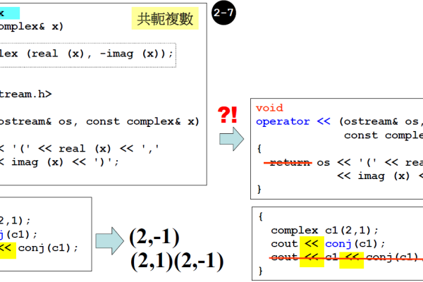 如何通过重载C++中的ostream操作符来实现自定义类的输出？  第1张