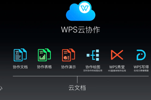 为何平板上的WPS应用频繁闪退？探究背后原因