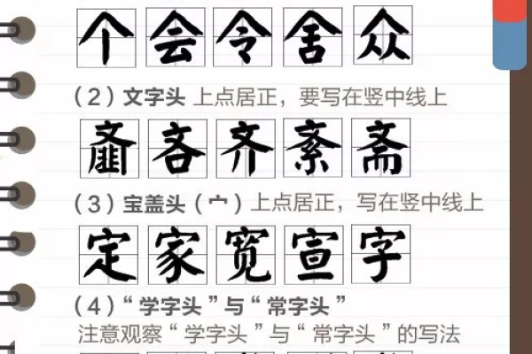 低头的‘低’字笔顺是什么？该如何正确书写？