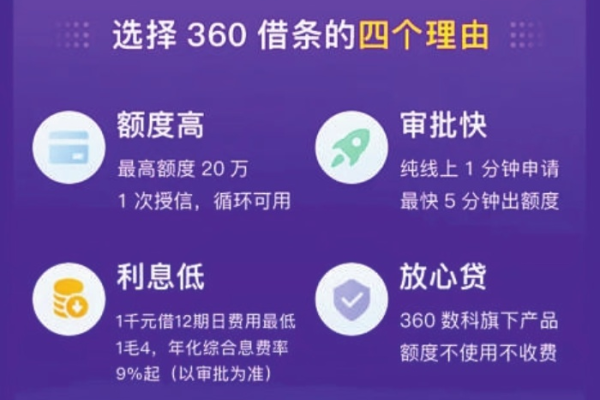 融360的贷款利率究竟是多少？