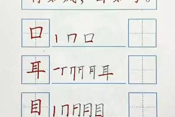 识字笔顺怎么写？识别又该如何书写？