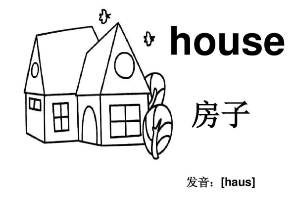 House这个词有多少个音节？  第1张