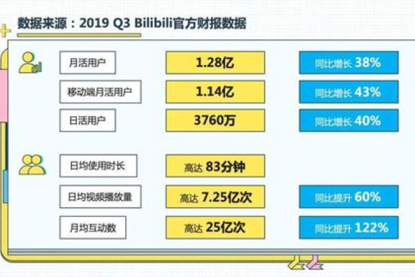 白杨SEO视角下，如何优化短视频与直播的流量策略？