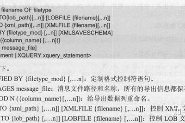 如何在Linux环境下创建DB2数据库？