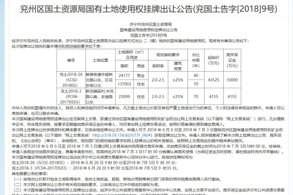 兖州地区建设一个网站需要多少预算？