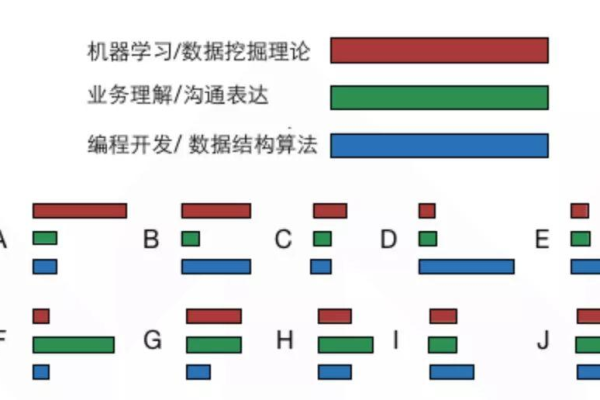 算法工具箱，我的算法中描述算法的常用工具有哪些奥秘？  第1张