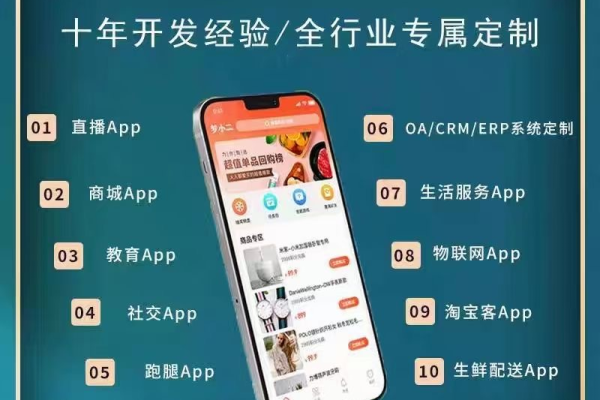 网页App开发费用是多少？