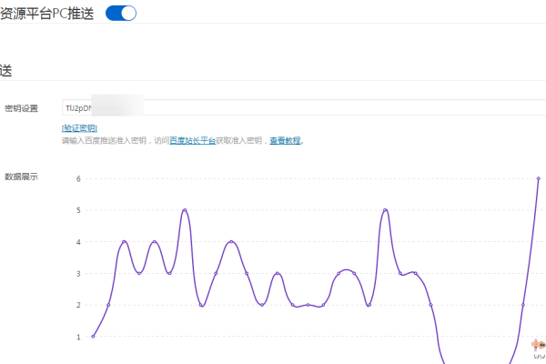 如何提高多作者博客的管理效率？探索实用技巧和必备插件  第1张