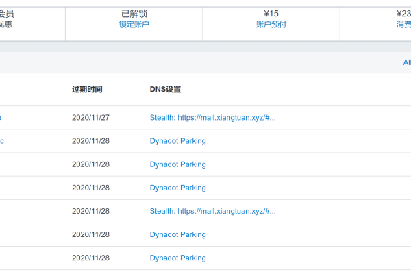 Dynadot支持哪些中文顶级域名扩展？