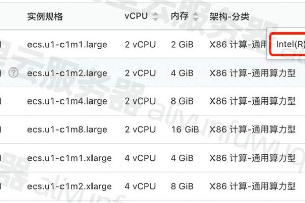 如何查看服务器上网站所使用的数据库类型？  第1张