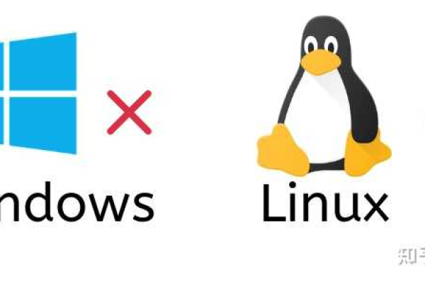 Linux操作系统中，哪一个版本最为好用？  第1张