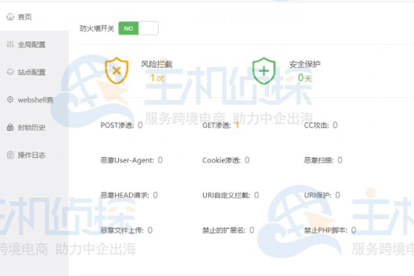 如何设置宝塔面板以安装和配置Nginx的免费防火墙？  第1张