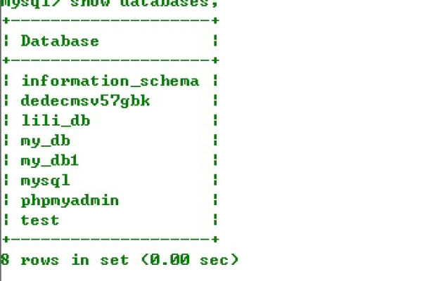 如何查询MySQL当前数据库名称和版本？  第1张