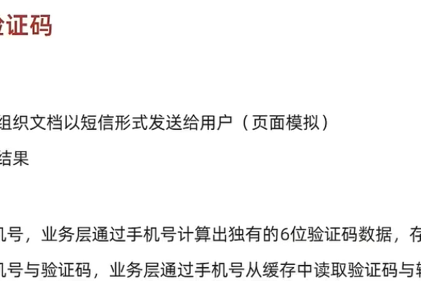 如何实现织梦短信验证码功能？  第1张