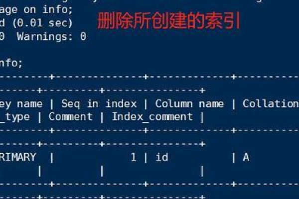 如何高效创建MySQL数据库，遵循最佳实践？