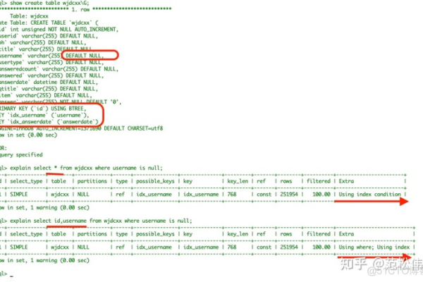 如何高效执行MySQL数据库的全面扫描？