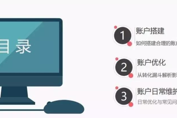 如何应对头条账户的不稳定性并优化信息流投放？7个关键问答解析