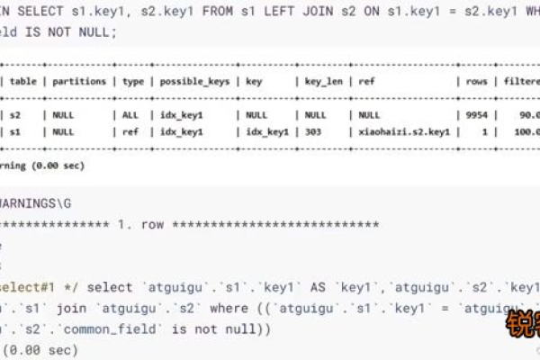 如何检查和监控MySQL数据库的运行状态？  第1张