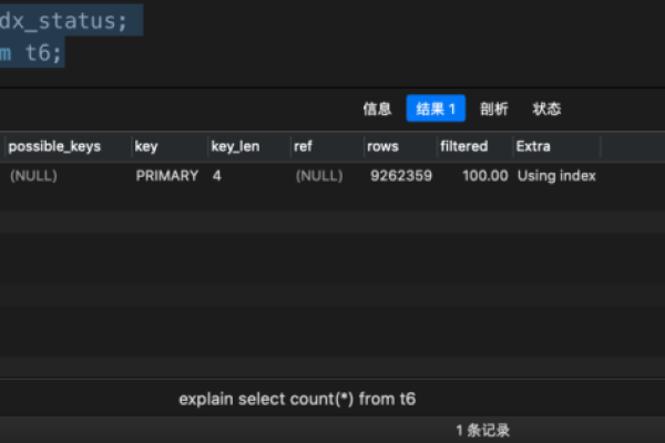 在MySQL数据库中，count_count字段如何高效地执行计数操作？