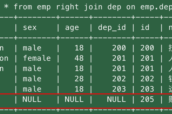 如何通过MySQL数据库语句检索并查看特定表的建表详情？